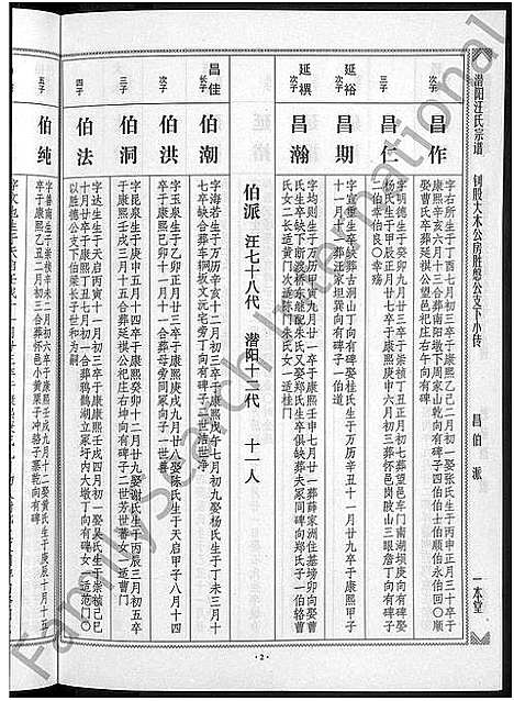 [汪]潜阳汪氏宗谱_12卷 (安徽) 潜阳汪氏家谱_五十八.pdf