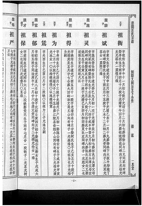 [汪]潜阳汪氏宗谱_12卷 (安徽) 潜阳汪氏家谱_六十四.pdf