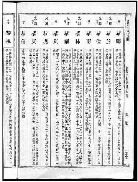 [汪]潜阳汪氏宗谱_12卷 (安徽) 潜阳汪氏家谱_A065.pdf