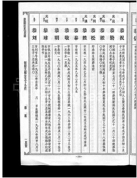 [汪]潜阳汪氏宗谱_12卷 (安徽) 潜阳汪氏家谱_A065.pdf