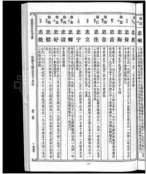 [汪]潜阳汪氏宗谱_12卷 (安徽) 潜阳汪氏家谱_A066.pdf