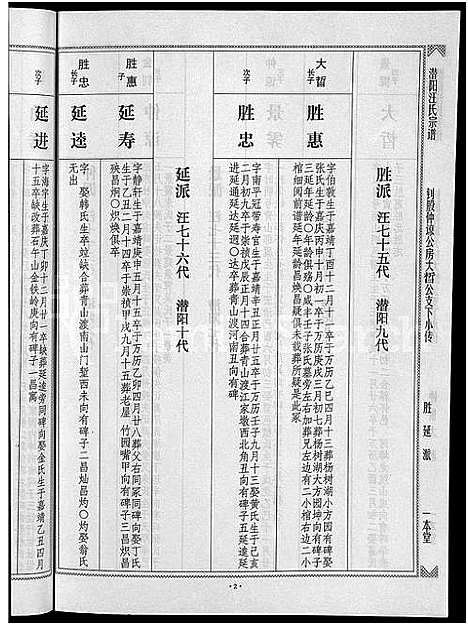 [汪]潜阳汪氏宗谱_12卷 (安徽) 潜阳汪氏家谱_A067.pdf