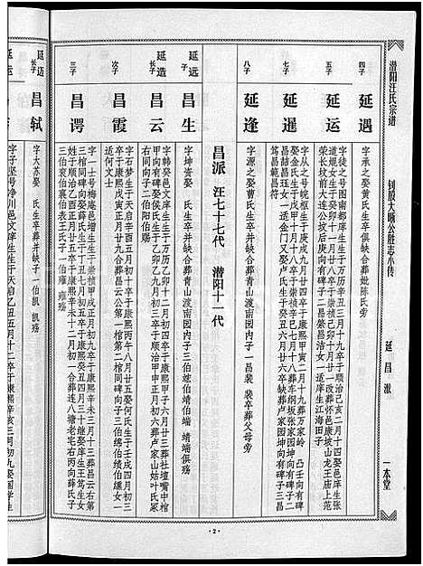 [汪]潜阳汪氏宗谱_12卷 (安徽) 潜阳汪氏家谱_A068.pdf