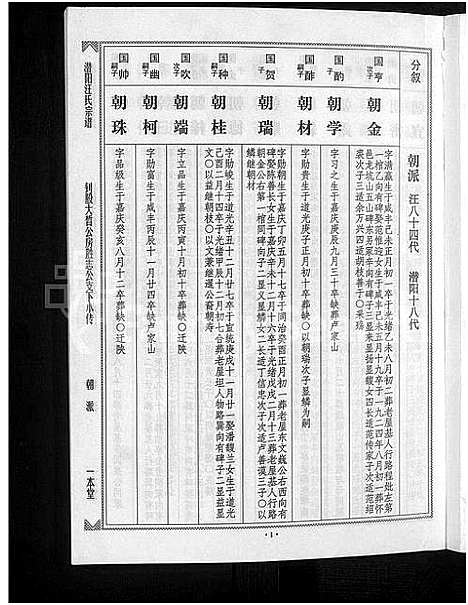 [汪]潜阳汪氏宗谱_12卷 (安徽) 潜阳汪氏家谱_A069.pdf