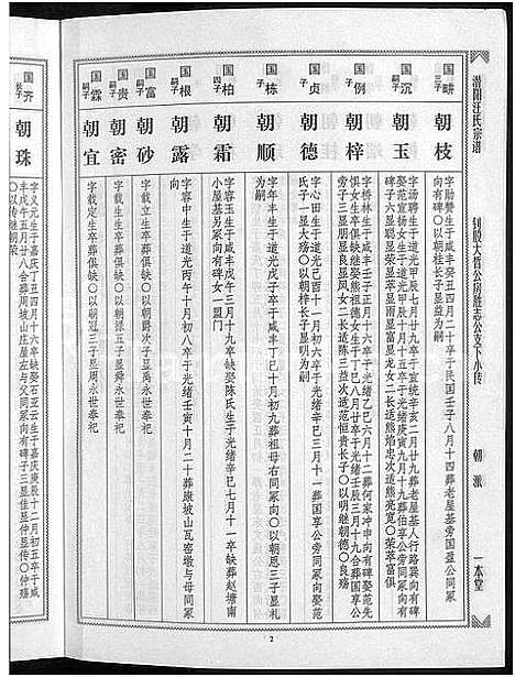 [汪]潜阳汪氏宗谱_12卷 (安徽) 潜阳汪氏家谱_A069.pdf