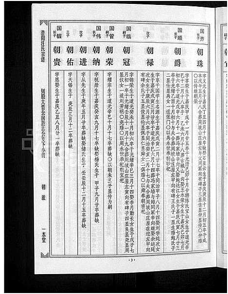 [汪]潜阳汪氏宗谱_12卷 (安徽) 潜阳汪氏家谱_A069.pdf