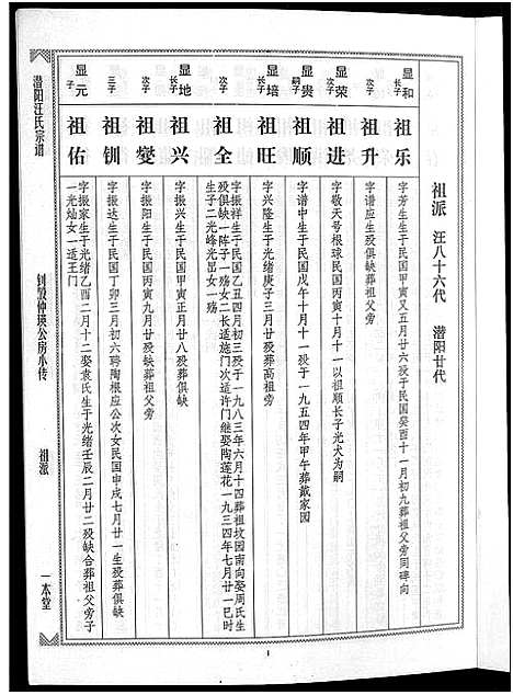 [汪]潜阳汪氏宗谱_12卷 (安徽) 潜阳汪氏家谱_A074.pdf