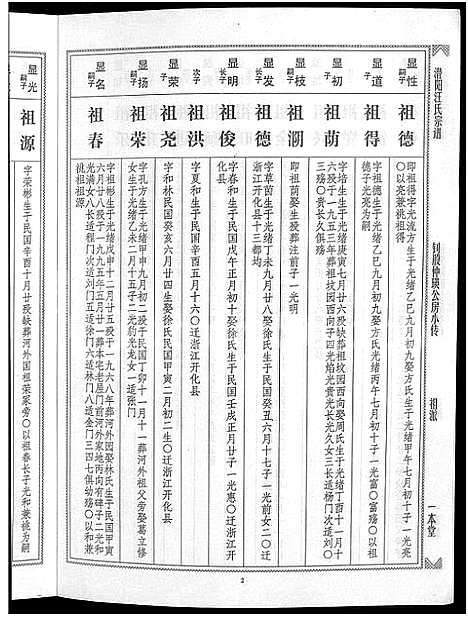 [汪]潜阳汪氏宗谱_12卷 (安徽) 潜阳汪氏家谱_A074.pdf