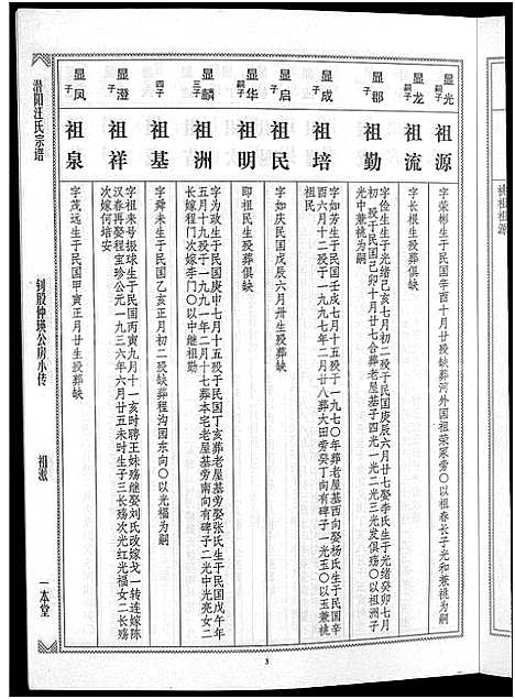 [汪]潜阳汪氏宗谱_12卷 (安徽) 潜阳汪氏家谱_A074.pdf