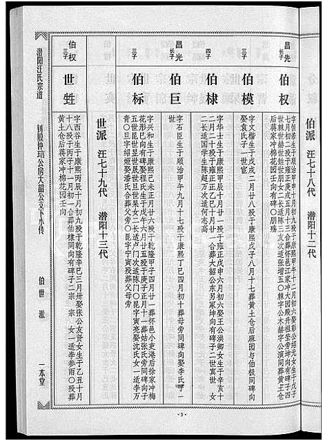 [汪]潜阳汪氏宗谱_12卷 (安徽) 潜阳汪氏家谱_A075.pdf