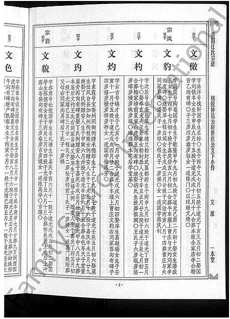 [汪]潜阳汪氏宗谱_12卷 (安徽) 潜阳汪氏家谱_A076.pdf