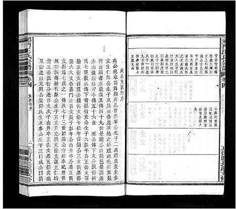 [汪]祁门汪氏宗谱_4卷 (安徽) 祁门汪氏家谱_四.pdf