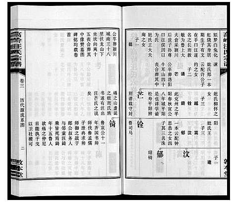 [汪]高岭汪氏宗谱 (安徽) 高岭汪氏家谱_三.pdf