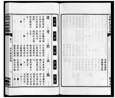 [汪]高岭汪氏宗谱 (安徽) 高岭汪氏家谱_三.pdf