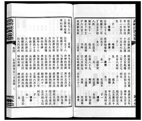 [汪]高岭汪氏宗谱 (安徽) 高岭汪氏家谱_四.pdf