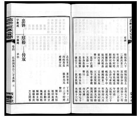 [汪]高岭汪氏宗谱 (安徽) 高岭汪氏家谱_四.pdf