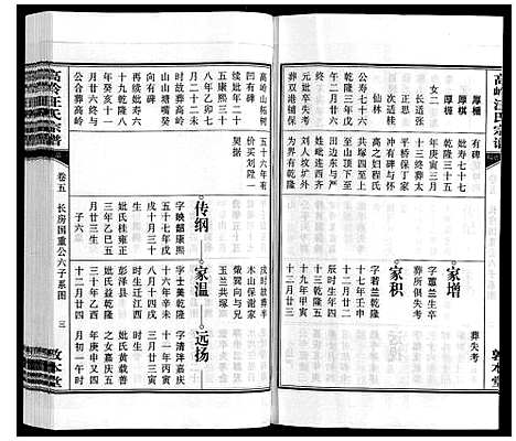 [汪]高岭汪氏宗谱 (安徽) 高岭汪氏家谱_五.pdf