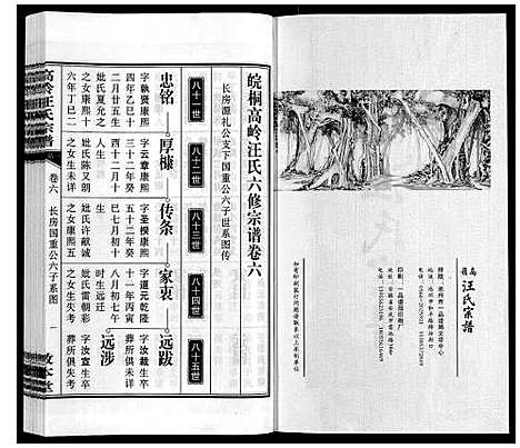 [汪]高岭汪氏宗谱 (安徽) 高岭汪氏家谱_六.pdf