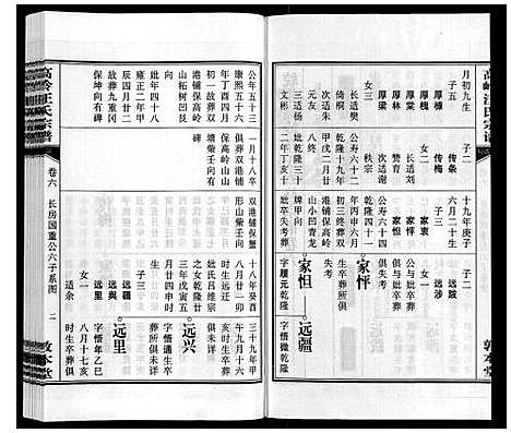 [汪]高岭汪氏宗谱 (安徽) 高岭汪氏家谱_六.pdf