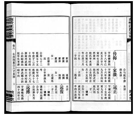 [汪]高岭汪氏宗谱 (安徽) 高岭汪氏家谱_六.pdf