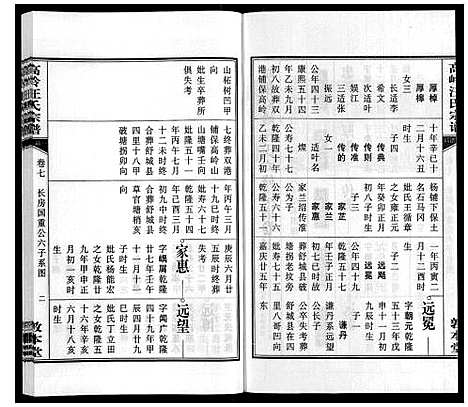 [汪]高岭汪氏宗谱 (安徽) 高岭汪氏家谱_七.pdf