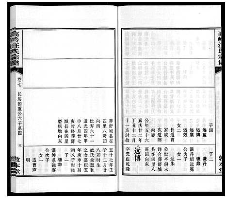 [汪]高岭汪氏宗谱 (安徽) 高岭汪氏家谱_七.pdf