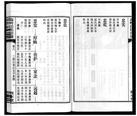 [汪]高岭汪氏宗谱 (安徽) 高岭汪氏家谱_八.pdf