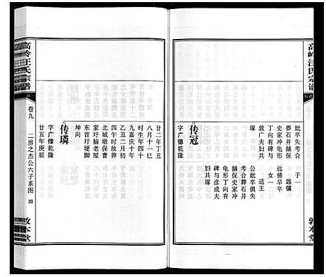 [汪]高岭汪氏宗谱 (安徽) 高岭汪氏家谱_九.pdf