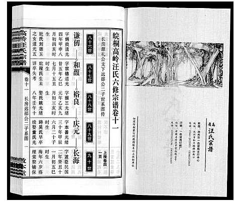 [汪]高岭汪氏宗谱 (安徽) 高岭汪氏家谱_十一.pdf