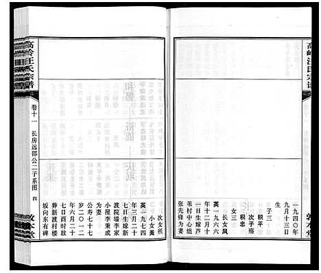 [汪]高岭汪氏宗谱 (安徽) 高岭汪氏家谱_十一.pdf