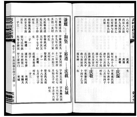 [汪]高岭汪氏宗谱 (安徽) 高岭汪氏家谱_十三.pdf