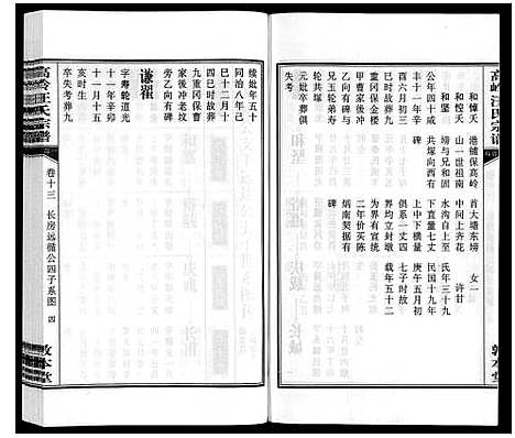 [汪]高岭汪氏宗谱 (安徽) 高岭汪氏家谱_十三.pdf