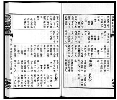 [汪]高岭汪氏宗谱 (安徽) 高岭汪氏家谱_十四.pdf