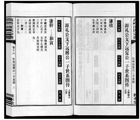 [汪]高岭汪氏宗谱 (安徽) 高岭汪氏家谱_十六.pdf