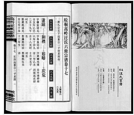 [汪]高岭汪氏宗谱 (安徽) 高岭汪氏家谱_十七.pdf