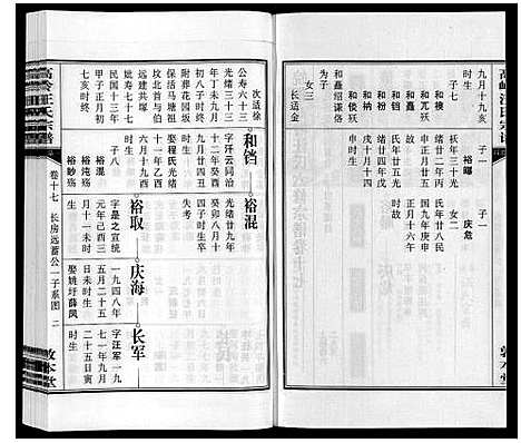 [汪]高岭汪氏宗谱 (安徽) 高岭汪氏家谱_十七.pdf