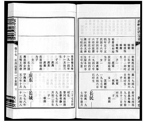 [汪]高岭汪氏宗谱 (安徽) 高岭汪氏家谱_十七.pdf