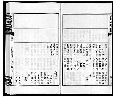 [汪]高岭汪氏宗谱 (安徽) 高岭汪氏家谱_十七.pdf