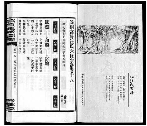 [汪]高岭汪氏宗谱 (安徽) 高岭汪氏家谱_十八.pdf