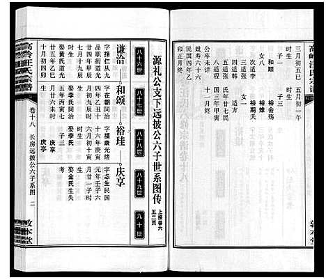 [汪]高岭汪氏宗谱 (安徽) 高岭汪氏家谱_十八.pdf