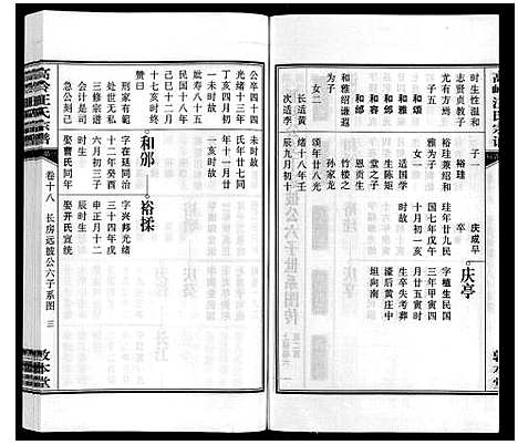 [汪]高岭汪氏宗谱 (安徽) 高岭汪氏家谱_十八.pdf