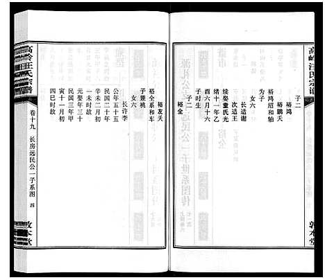 [汪]高岭汪氏宗谱 (安徽) 高岭汪氏家谱_十九.pdf