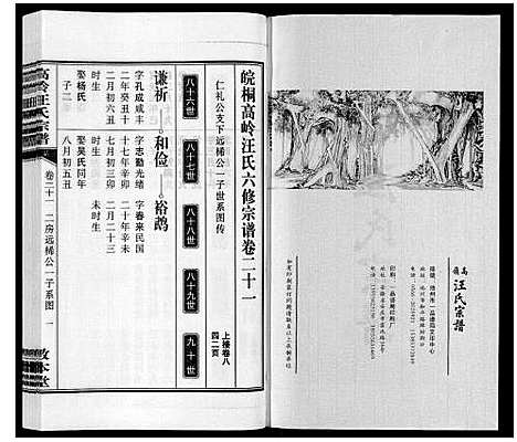 [汪]高岭汪氏宗谱 (安徽) 高岭汪氏家谱_二十一.pdf