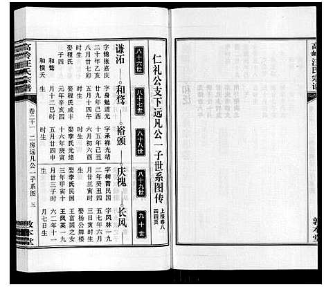 [汪]高岭汪氏宗谱 (安徽) 高岭汪氏家谱_二十一.pdf