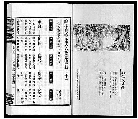 [汪]高岭汪氏宗谱 (安徽) 高岭汪氏家谱_二十二.pdf