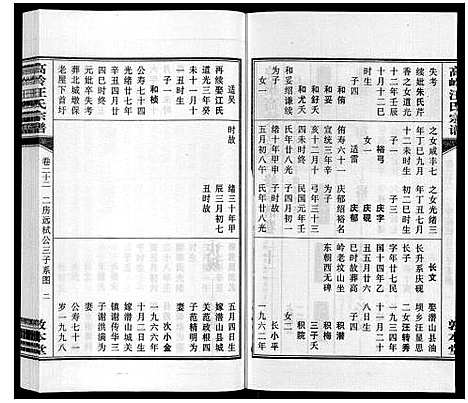 [汪]高岭汪氏宗谱 (安徽) 高岭汪氏家谱_二十二.pdf