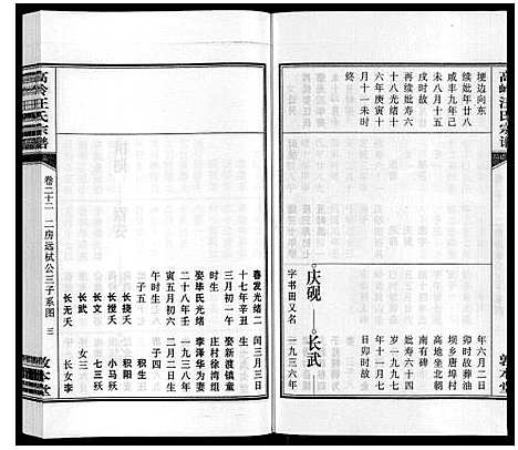 [汪]高岭汪氏宗谱 (安徽) 高岭汪氏家谱_二十二.pdf