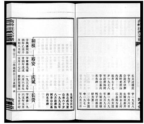 [汪]高岭汪氏宗谱 (安徽) 高岭汪氏家谱_二十二.pdf