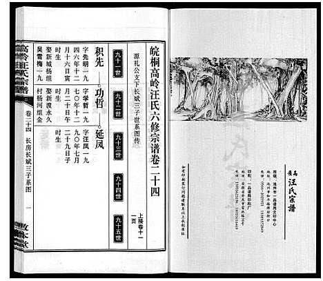 [汪]高岭汪氏宗谱 (安徽) 高岭汪氏家谱_二十四.pdf