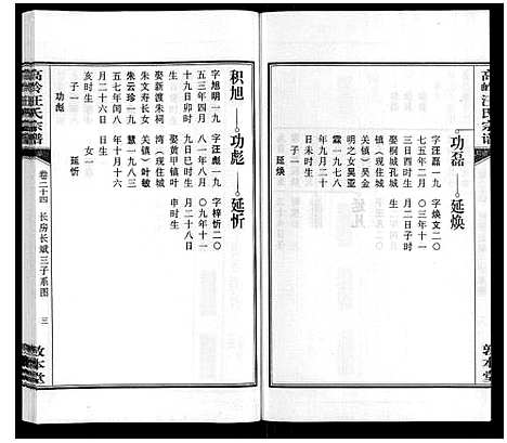 [汪]高岭汪氏宗谱 (安徽) 高岭汪氏家谱_二十四.pdf